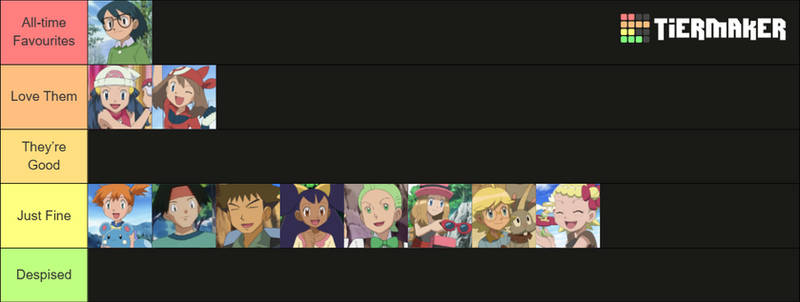 My Ash's companions opinions