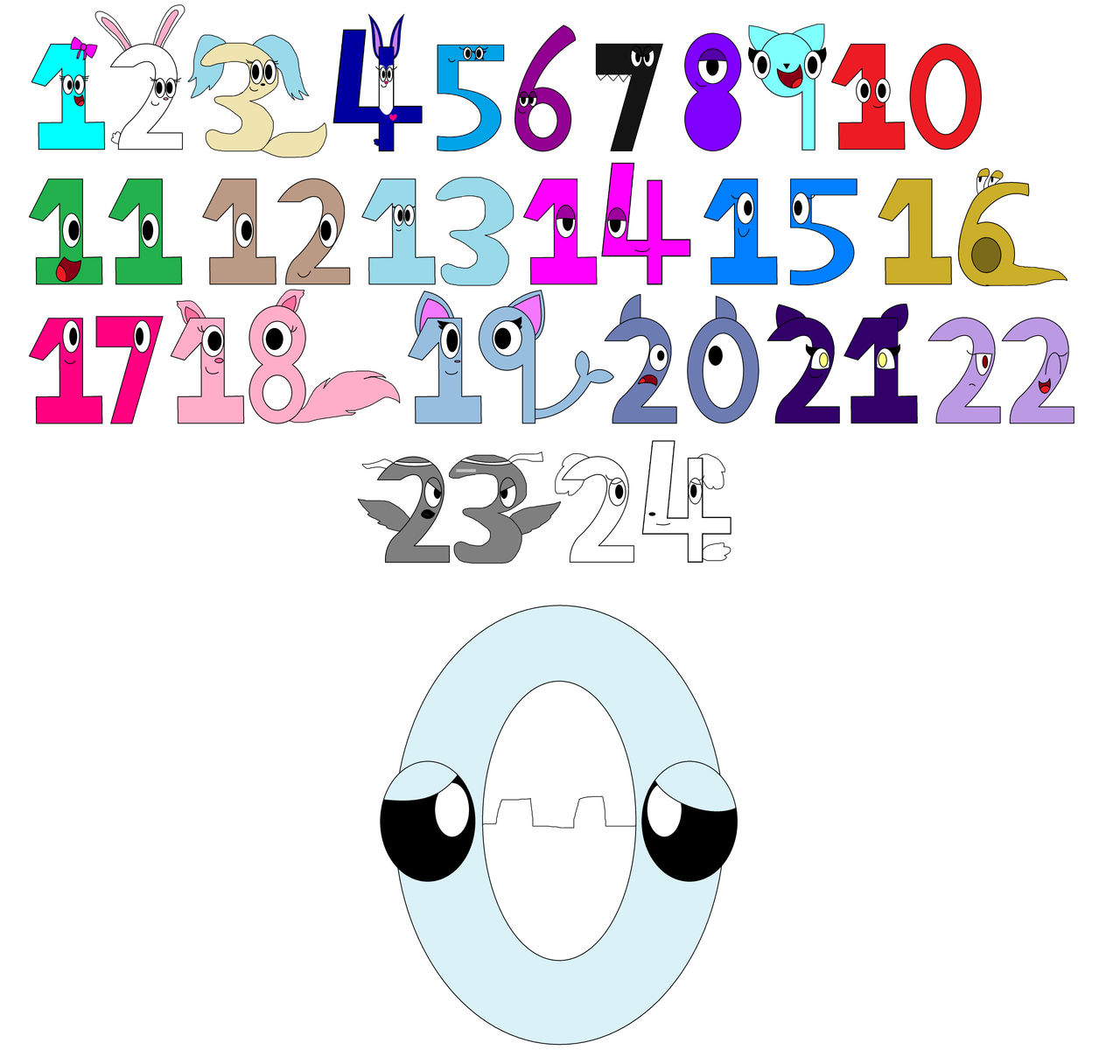 Number Lore Math Machine Deviantart My Number Lore by gamerdiana on DeviantArt