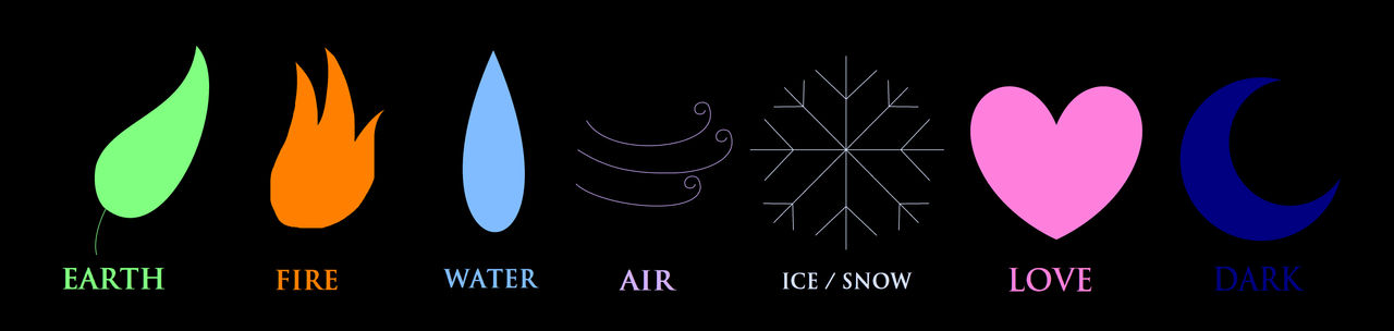 The Elements And The Dark Element by gamerdiana on DeviantArt