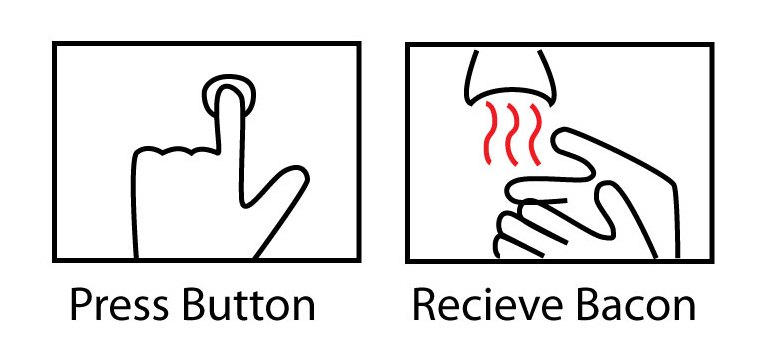 Bacon Button Bacon Button by samuraiboy90 on DeviantArt