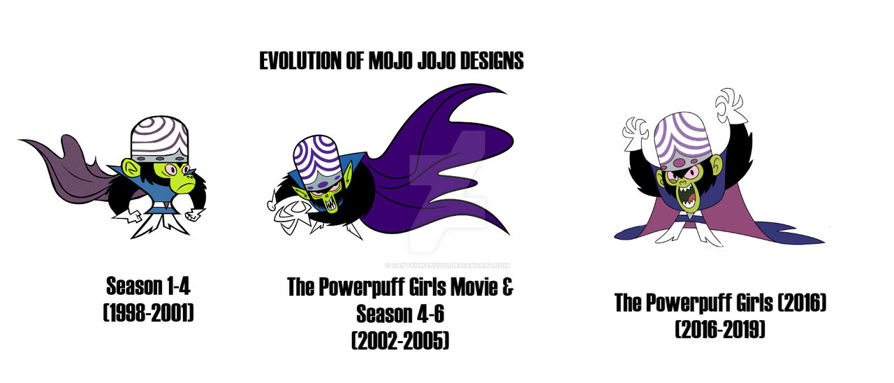 Evolution of Mojo Jojo designs by DanTEHMan2001 on DeviantArt