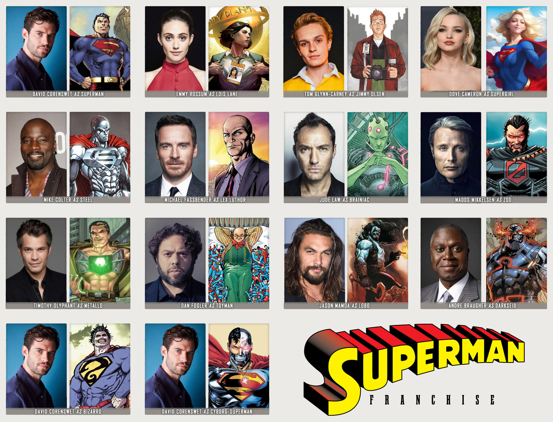 New DCU Fan-Cast - Superman V2 by earth2mark on DeviantArt