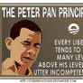 Peter Principle for Liberals