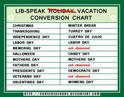 Liberal Holiday Chart