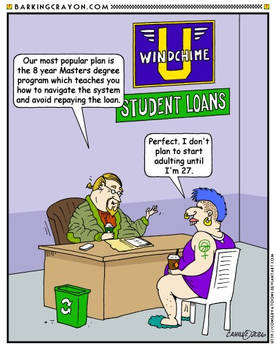 Student Loans at Windchime University