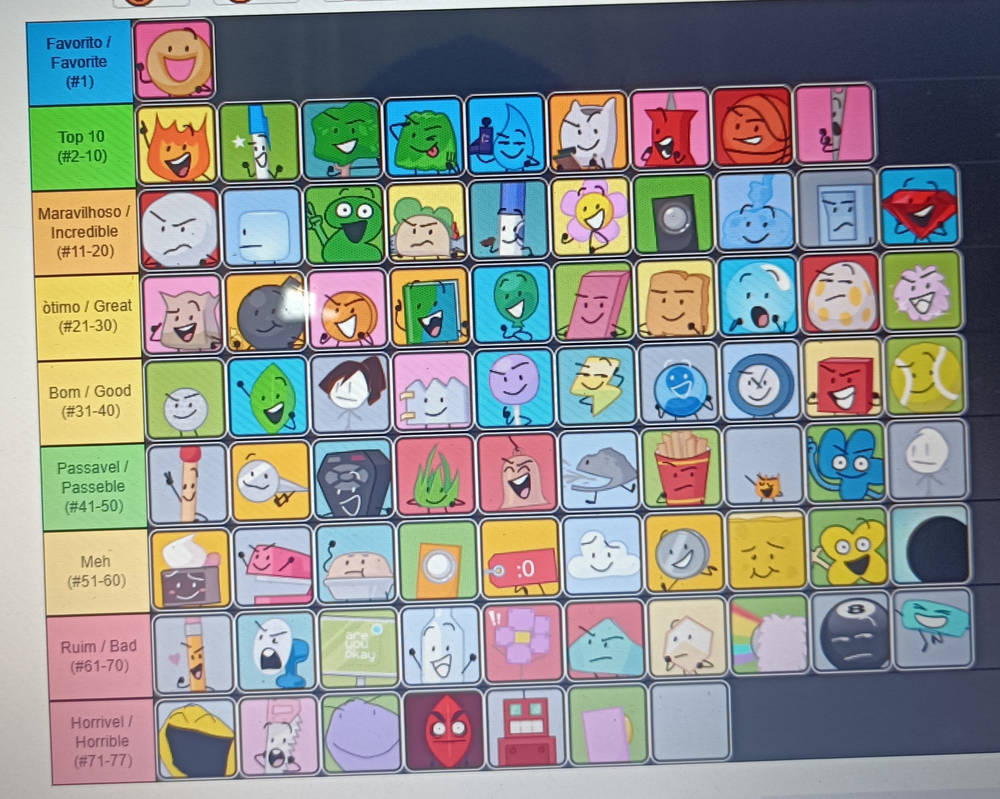 Bfb Ranking Bfb, tpot, bfdia and bfdi ranking by karmuei174 on DeviantArt
