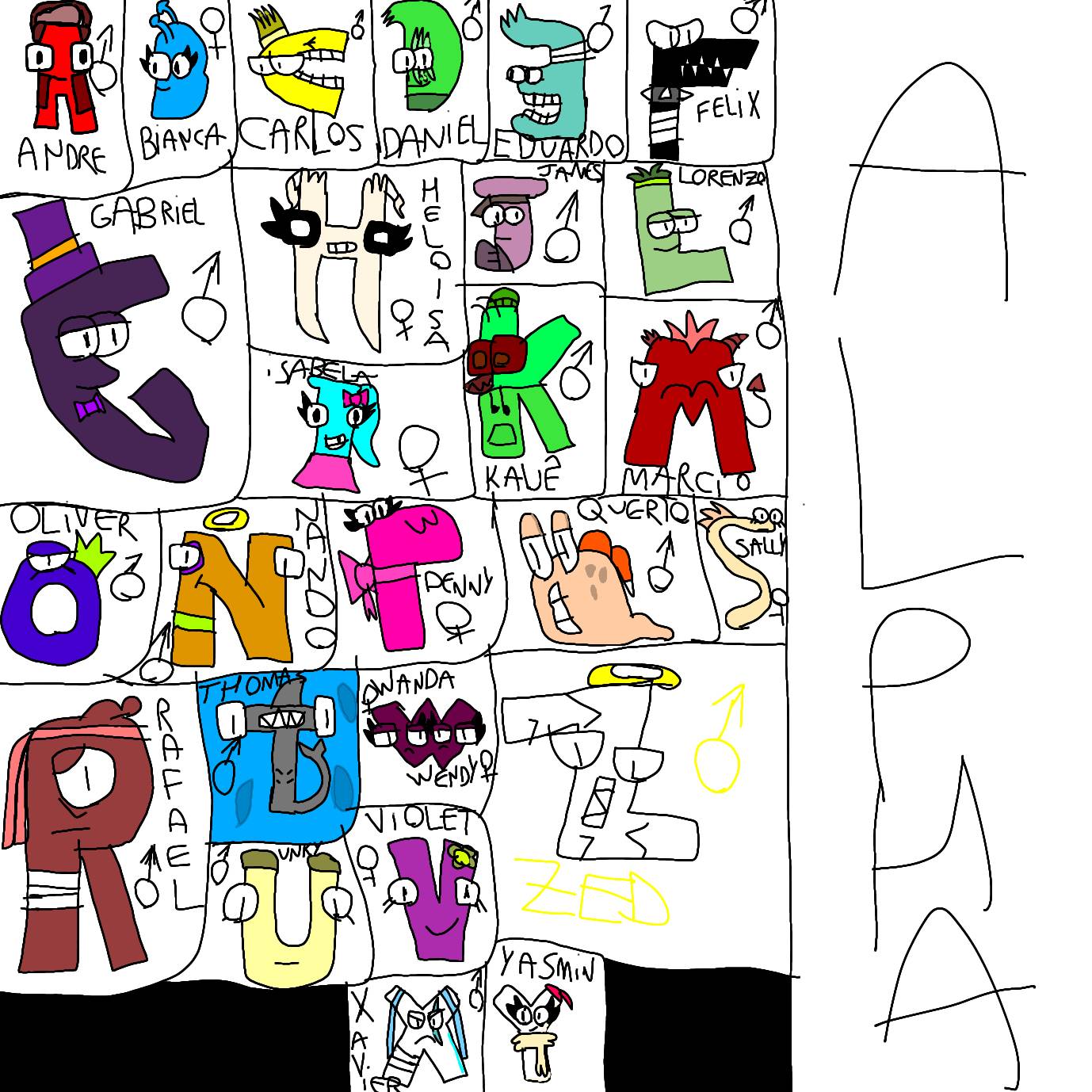 My alphabet Lore cartoon cast meme by bluepoke43 on DeviantArt
