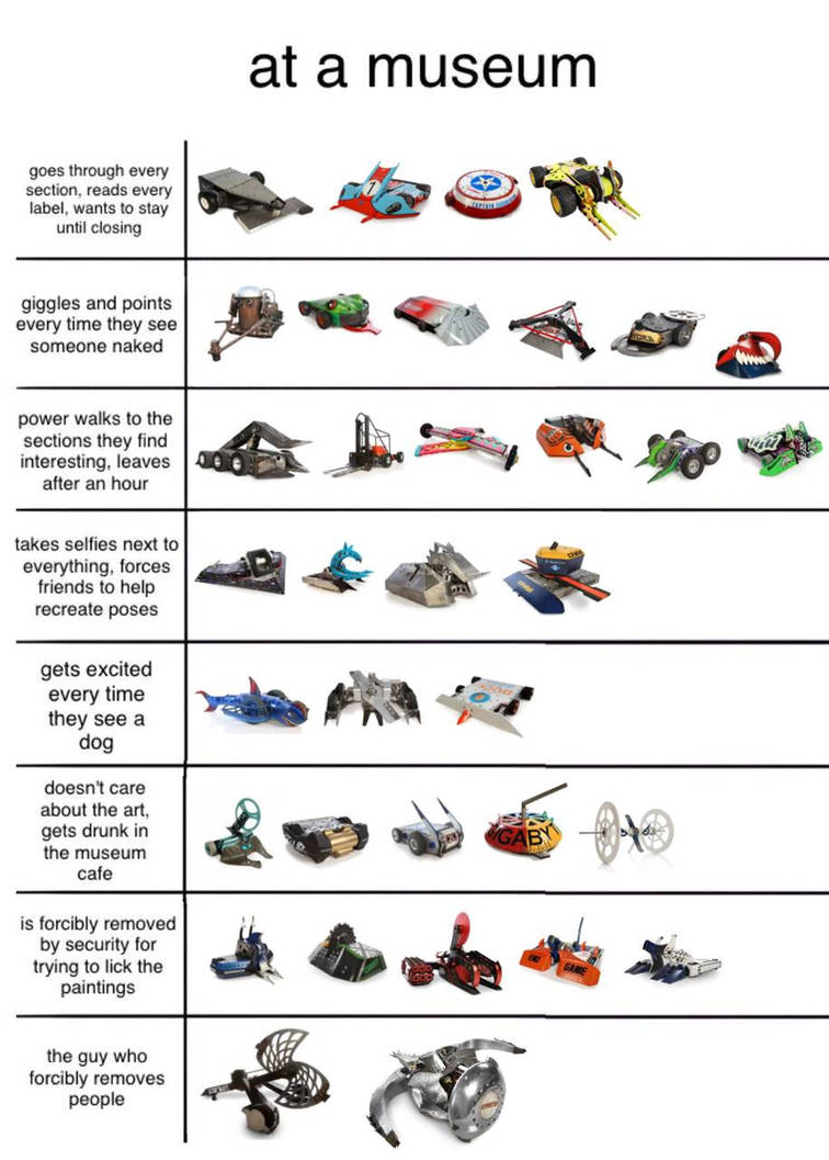 Battle Bot Meme Battlebots meme by KarmueiAndHector1745 on DeviantArt