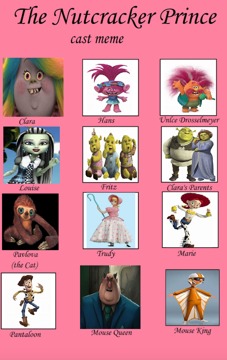 The Nutcracker Prince Cast Meme By Isathekittypan On DeviantArt The nutcracker prince cast meme by isathekittypan on deviantart