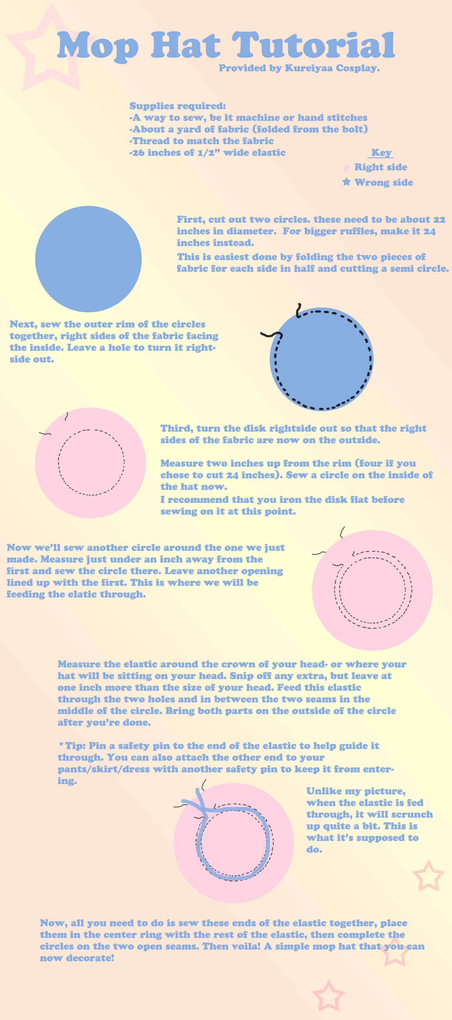 Mop Cap Tutorial Mop Hat Tutorial by Kureiyaa on DeviantArt