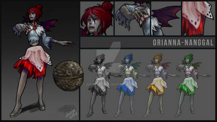 Oriannananggal