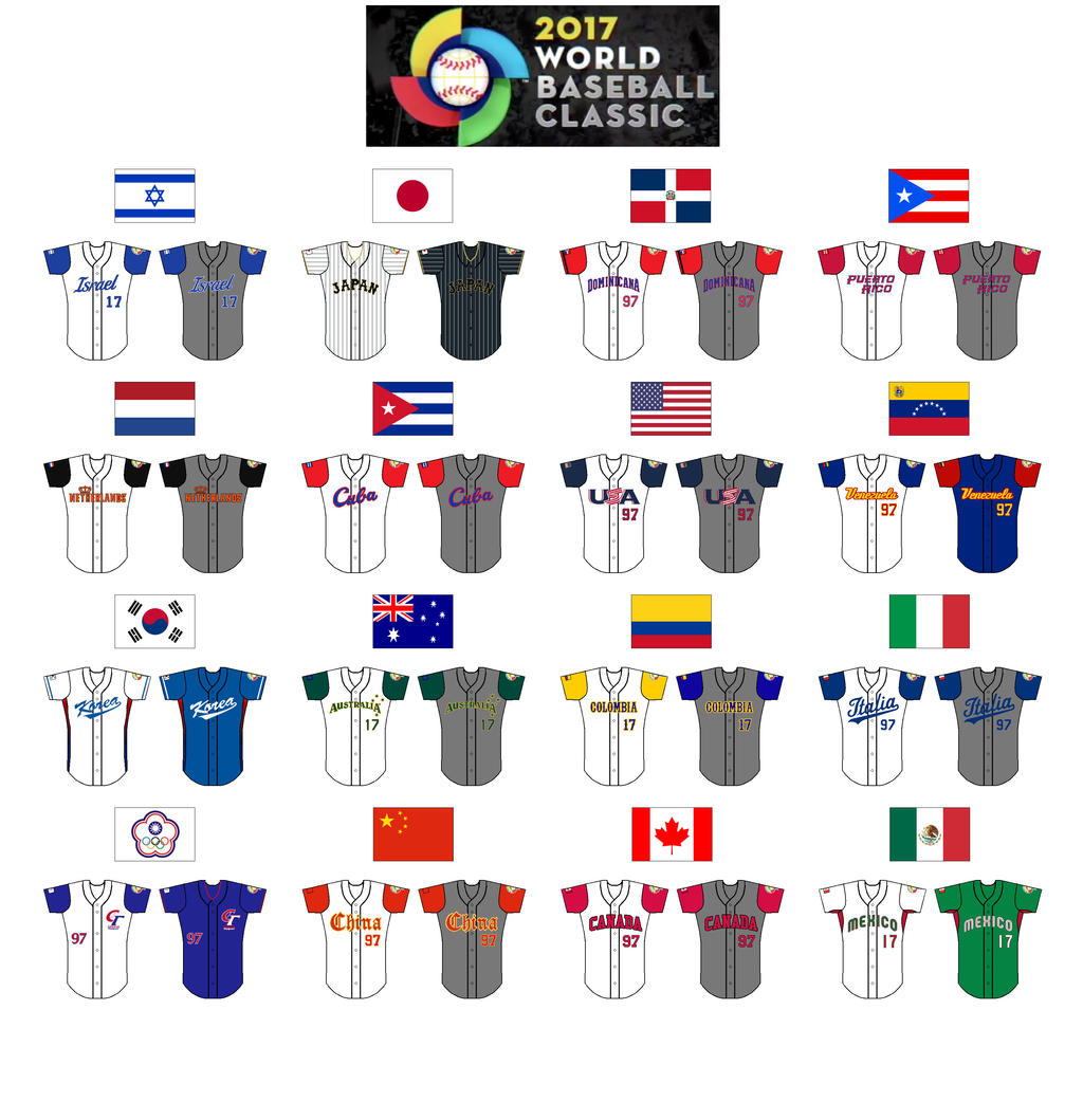 World Baseball Classic Uniform Concepts Ranked 1-19! 