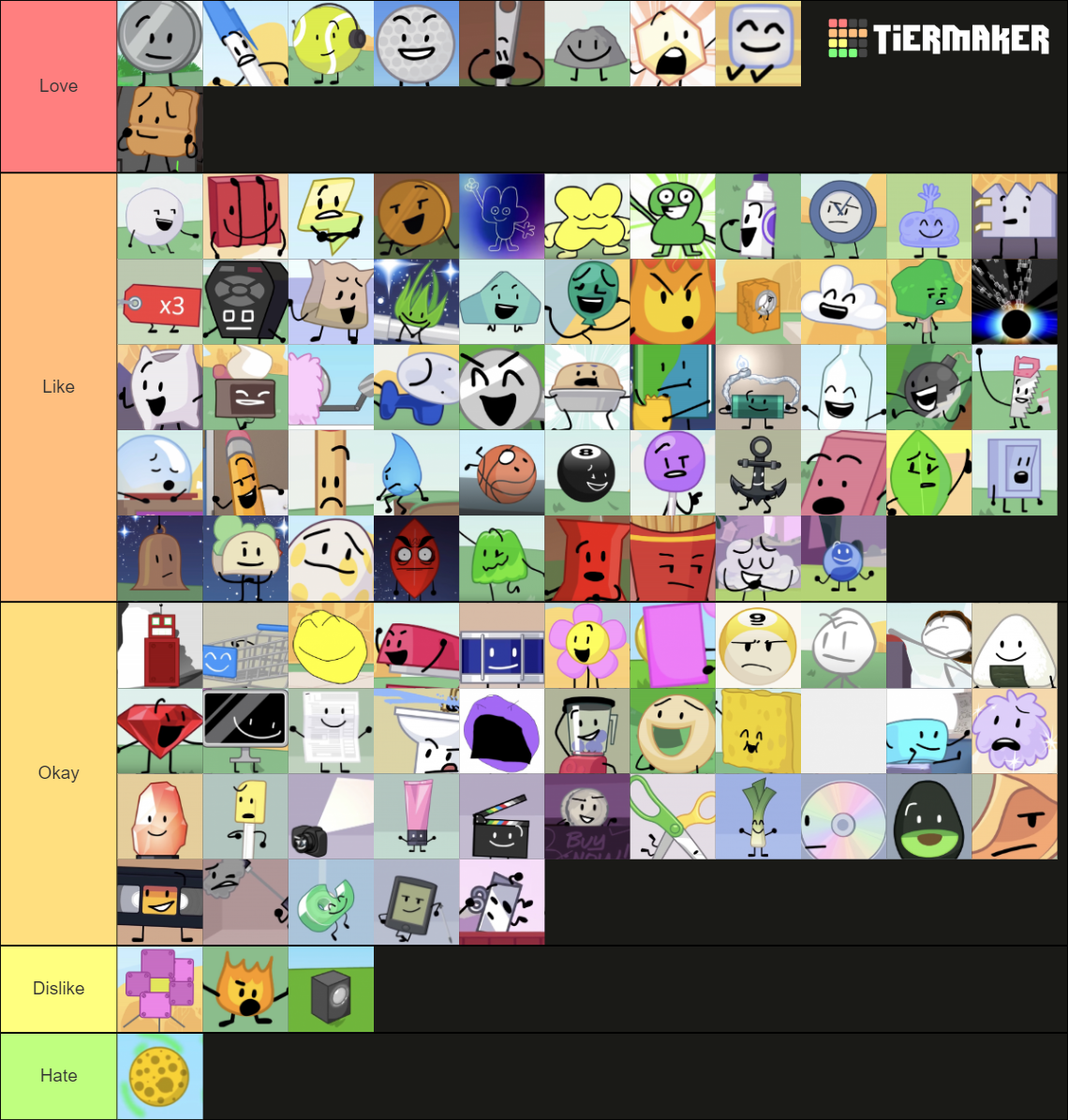 Character Guide on TierMaker! (BFDI) by SpikyDangerousFlower on DeviantArt