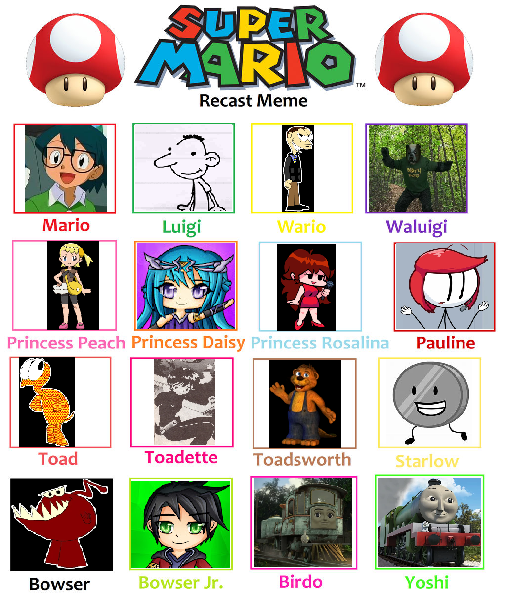 Super Mario Cast 2025