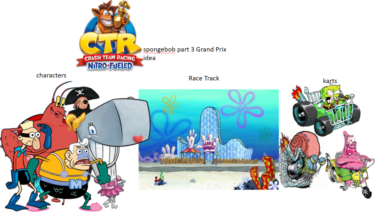 Spongebob Part 3 Grand Prix Idea by snivy0711 on DeviantArt