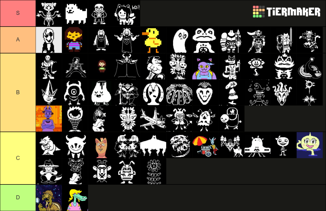 Undertale tier list by snivy0711 on DeviantArt