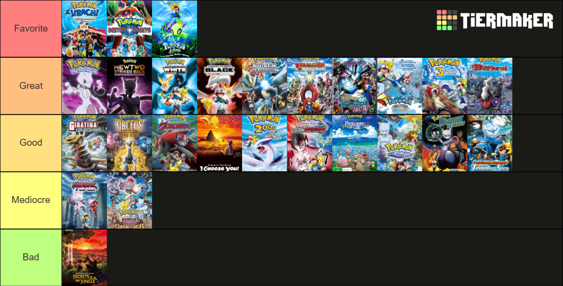 Pokemon Games Tier List 1/3 by SuperGemStar on DeviantArt