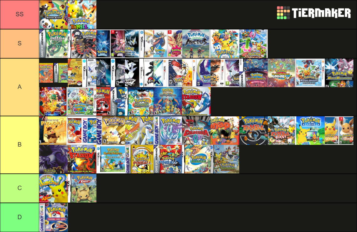 Pokemon Games Ranked Tier List 