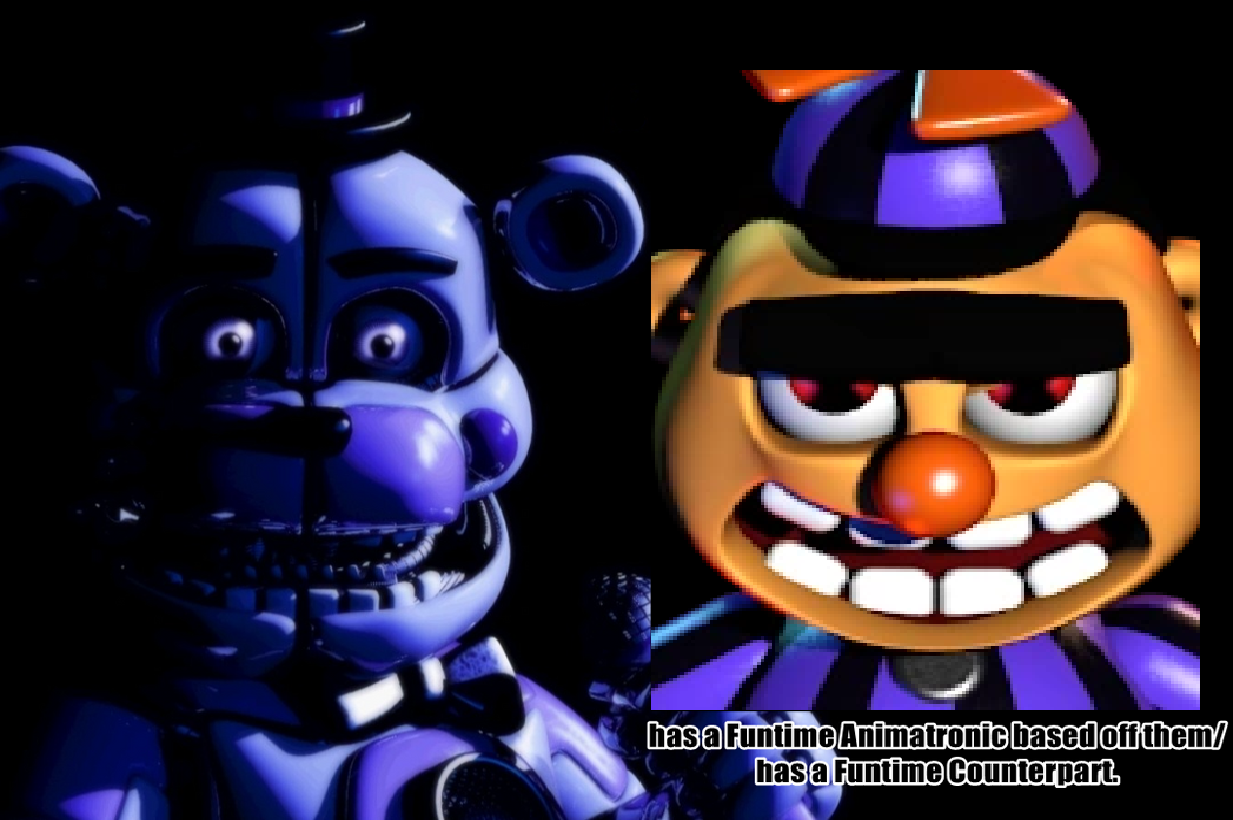 Fnaf 6 Rewritten by AwesomeGameDude10 on DeviantArt