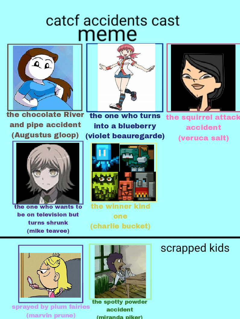 Catcf Accidents Cast Meme By Snivy0711 On Deviantart Catcf Accidents Cast Meme By Snivy0711 On Deviantart