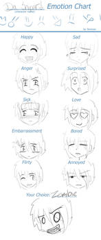 The Emotion Chart