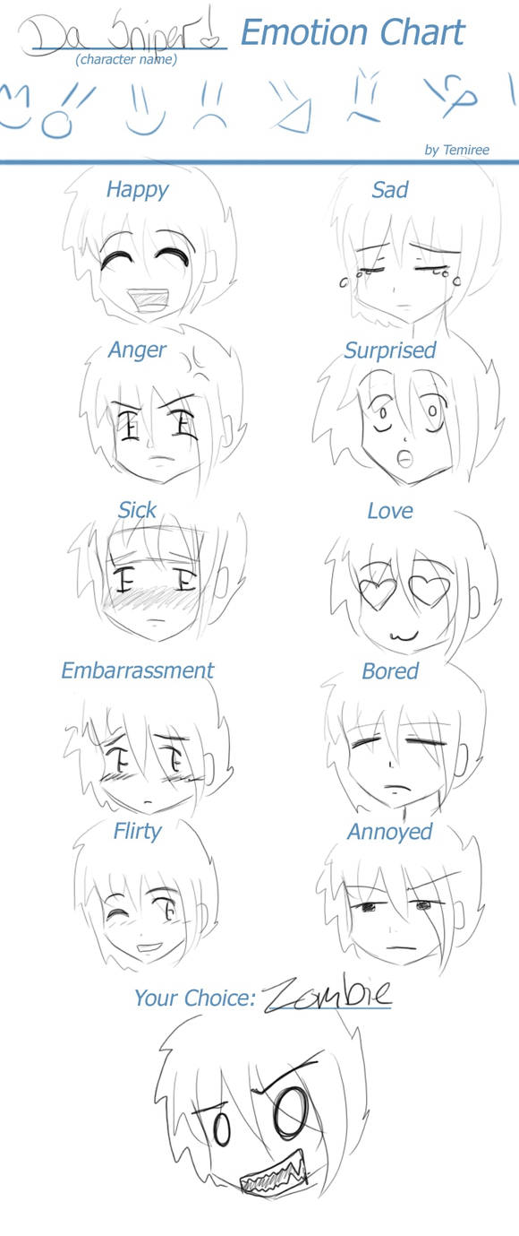 Player Emtions Chart The Emotion Chart by Nishisin on DeviantArt