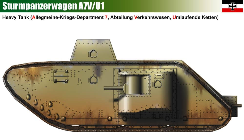 German A7V/U1 WWI heavy tank. by FutureWGworker on DeviantArt