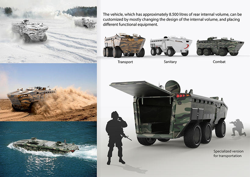 Deviantart Apc Future APC concept art. by FutureWGworker on DeviantArt
