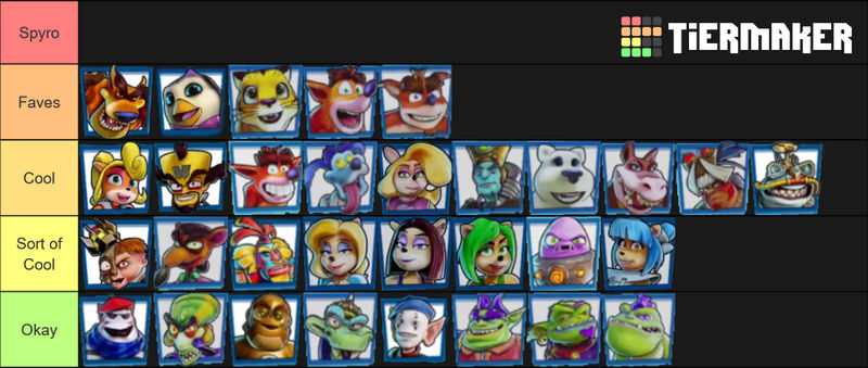 Darkspyro Spyro And Skylanders Forum Video Gaming The