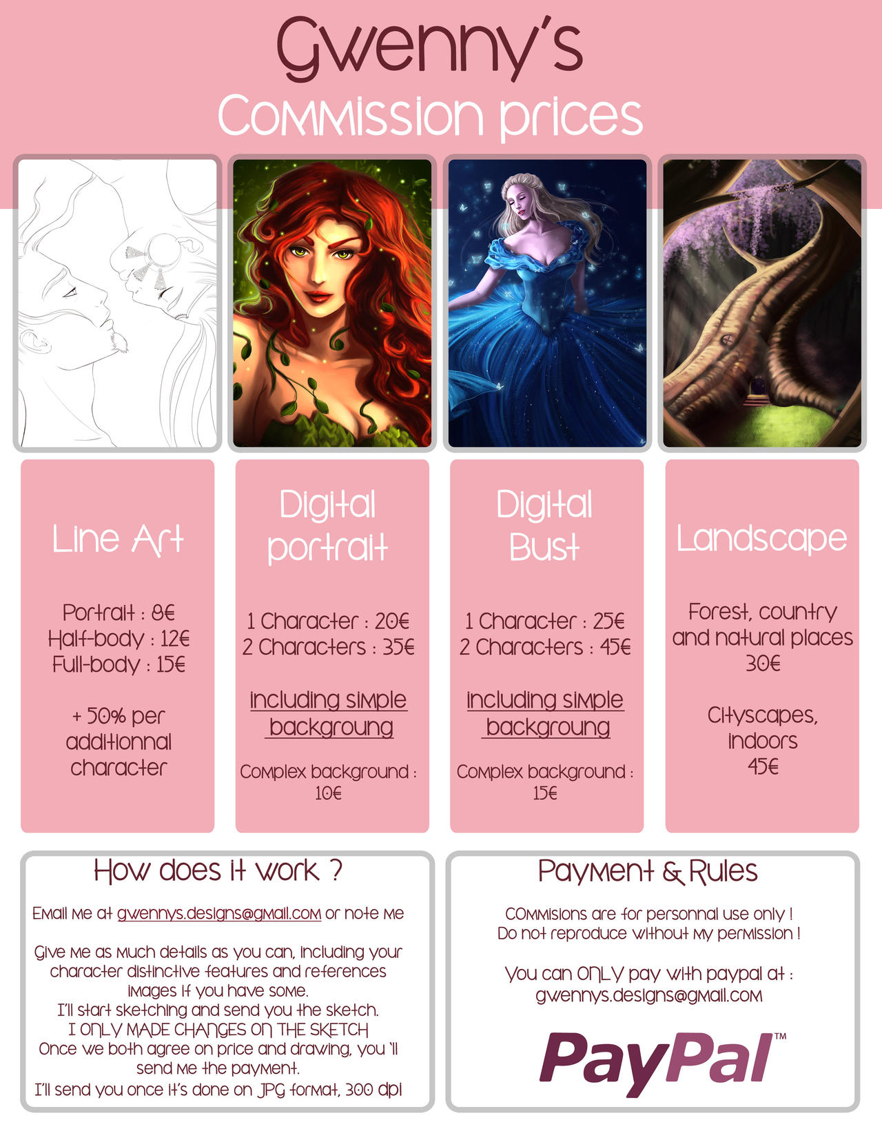 Commission informations