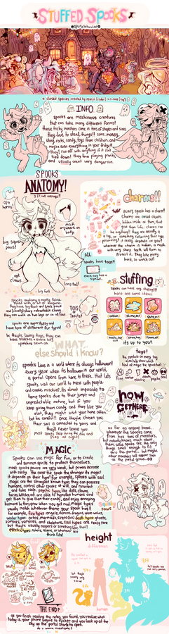 stuffed spooks guide