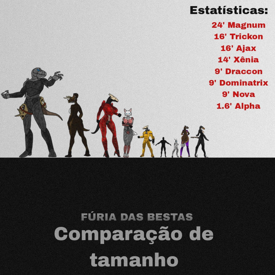 Size Chart 2 with the OCs by Jurassicworldcards on DeviantArt