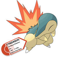 Cyndaquil by ztak1227