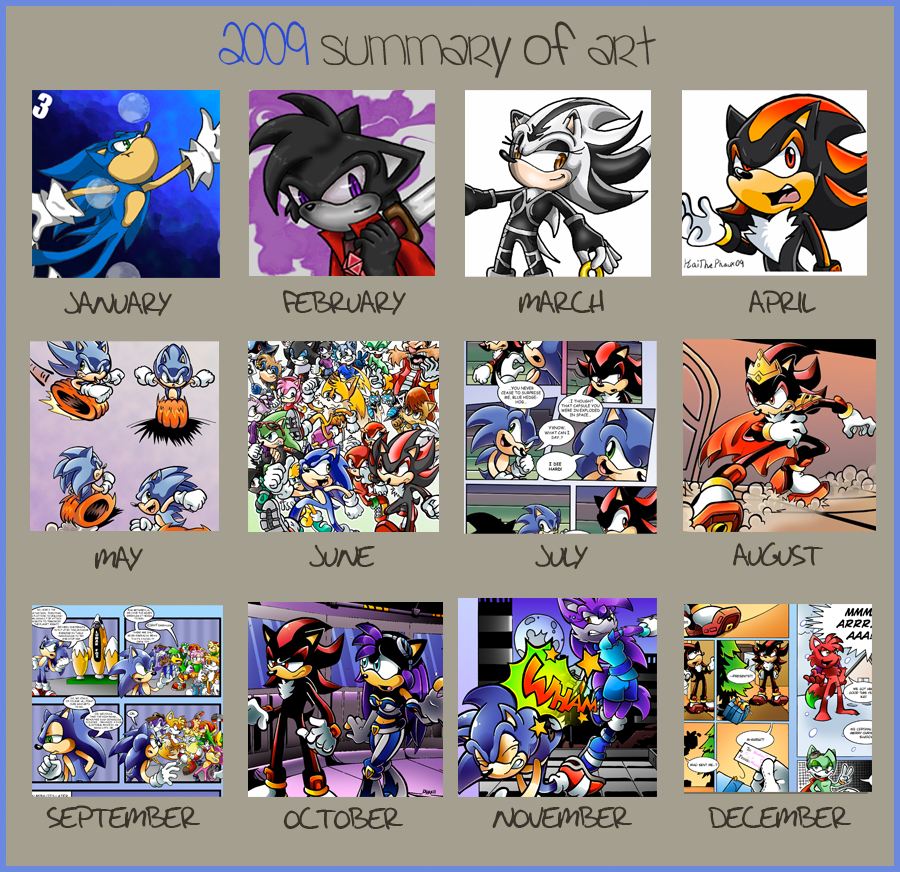 Meme:  2009 Summary of Art