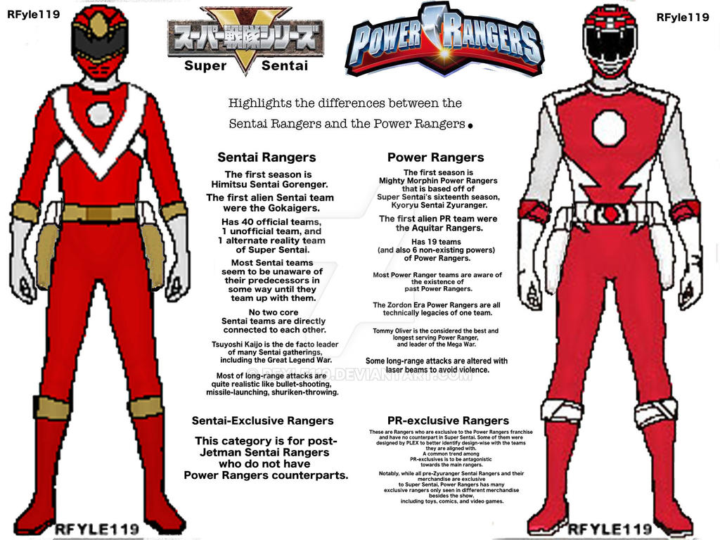 Sentai X PR by RFyle119 on DeviantArt
