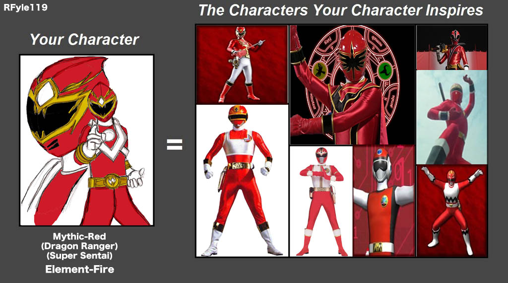 My Own Character Sentai Red Meme