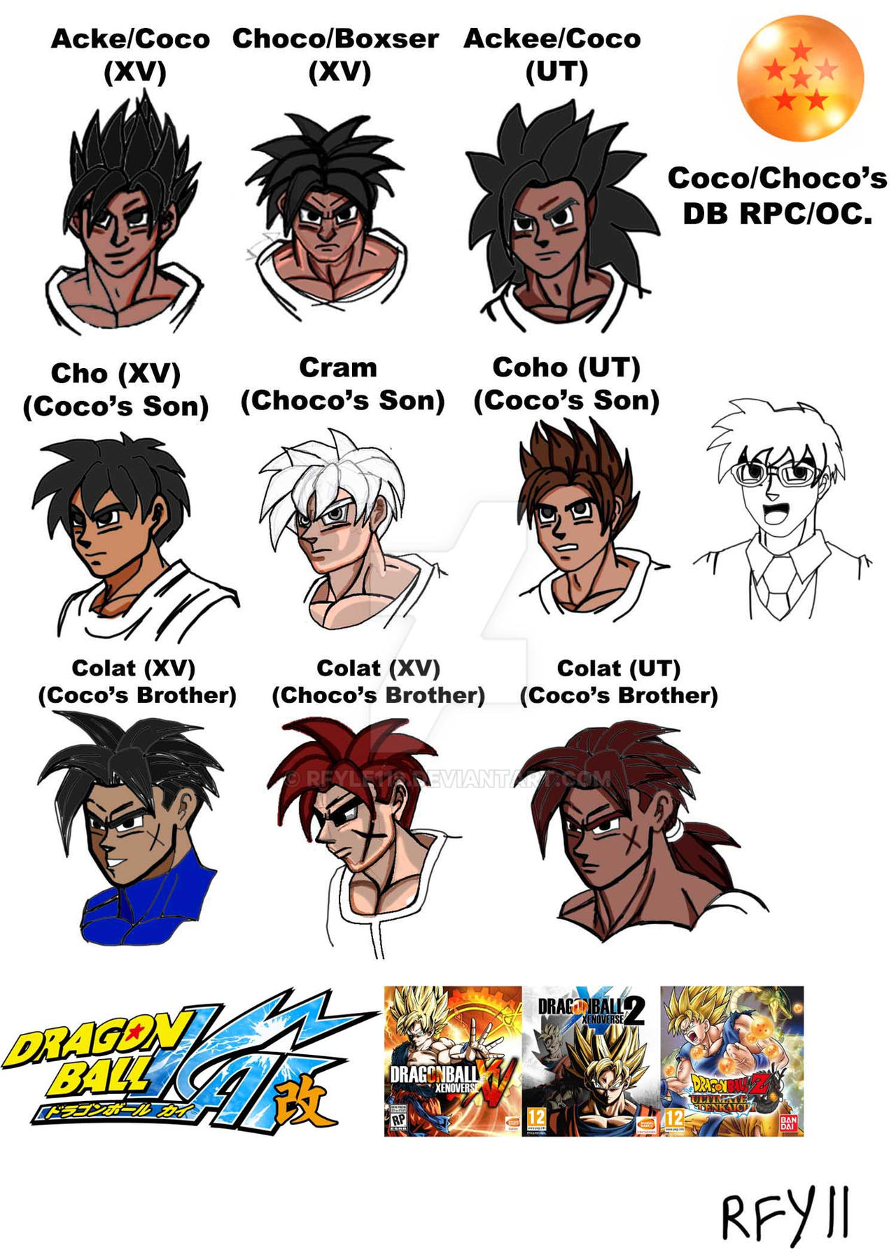 My DB OC different versions universes by RFyle119 on DeviantArt