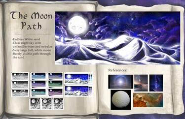 Moon Path Design Sheet