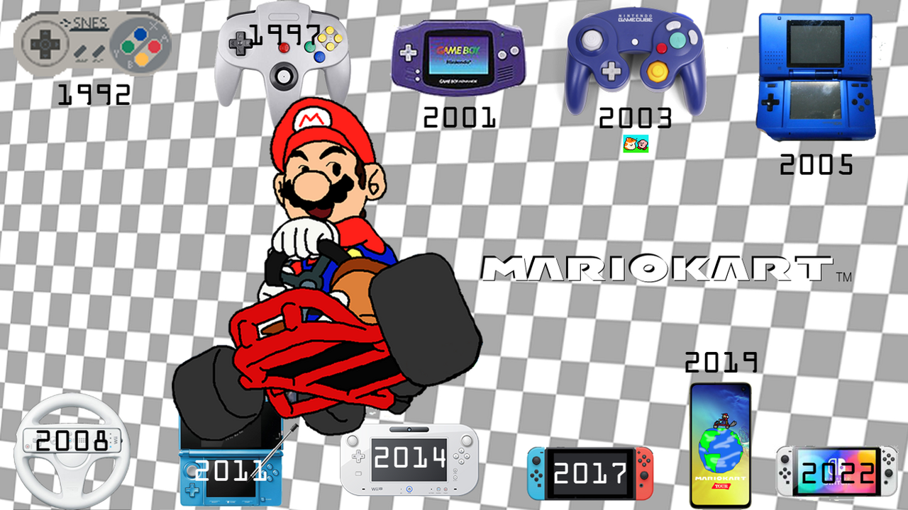 Mario Kart 30th Anniversary Mynintendo Wallpaper By Micaelhd On Deviantart Mario Kart 30th Anniversary Mynintendo Wallpaper By Micaelhd On Deviantart