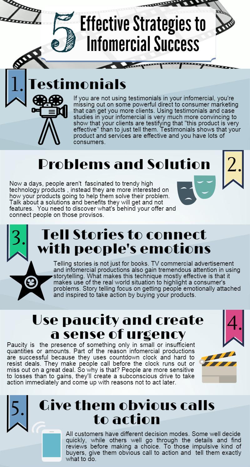 Infomercial-reviews .org