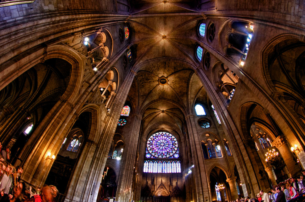 Sunday Mass, Notre Dame de Paris