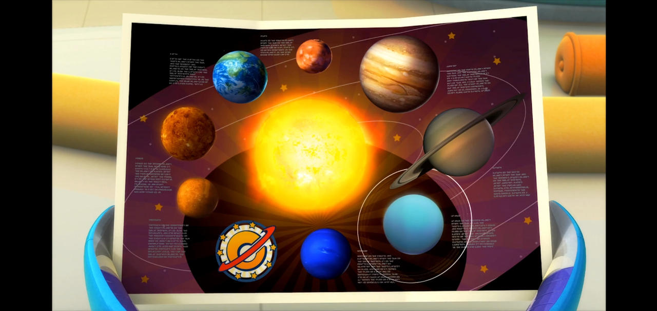 The solar system map by A89iksm on DeviantArt
