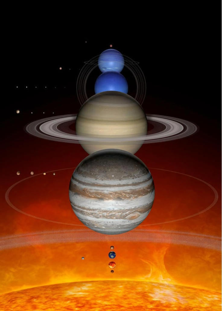 Solar System in perfect scale by A89iksm on DeviantArt