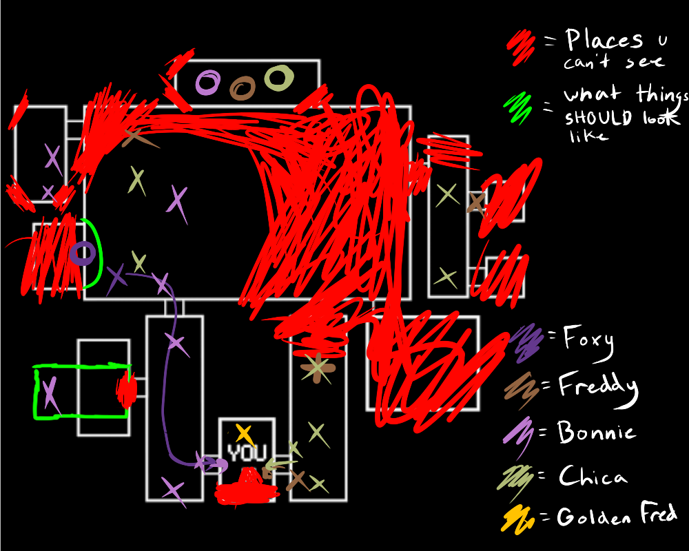 BunnySprite on X: Fnaf 1 map #fnaf #fnaf1