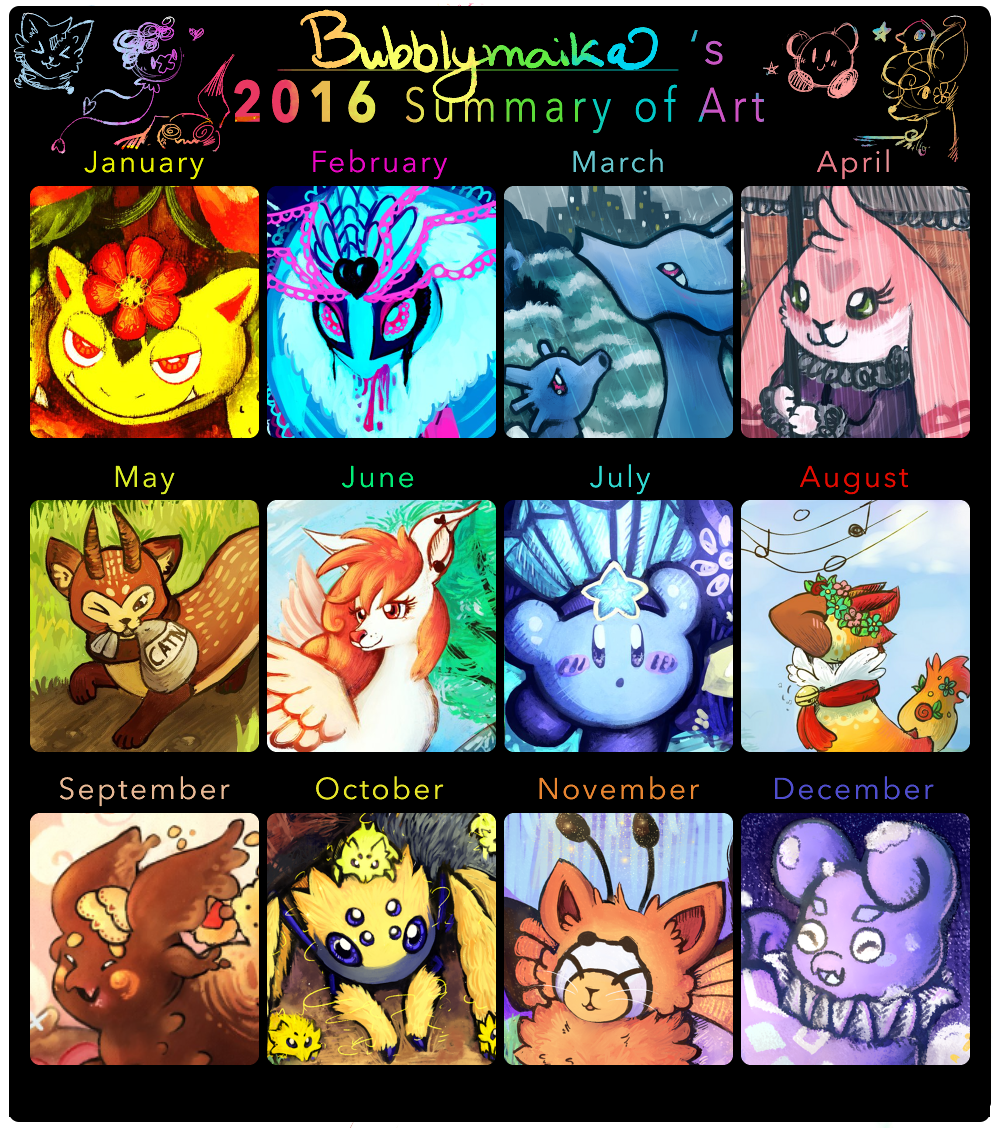 2016 Art Summary