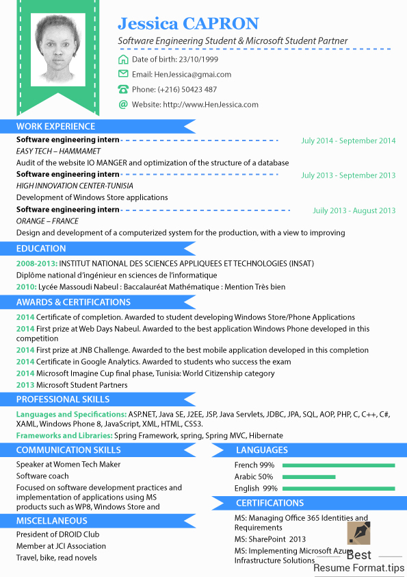 Resume Format 2016