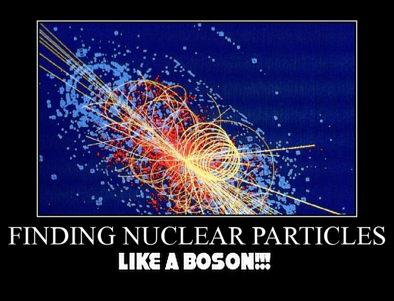 Motivation - Finding Nuclear Particles