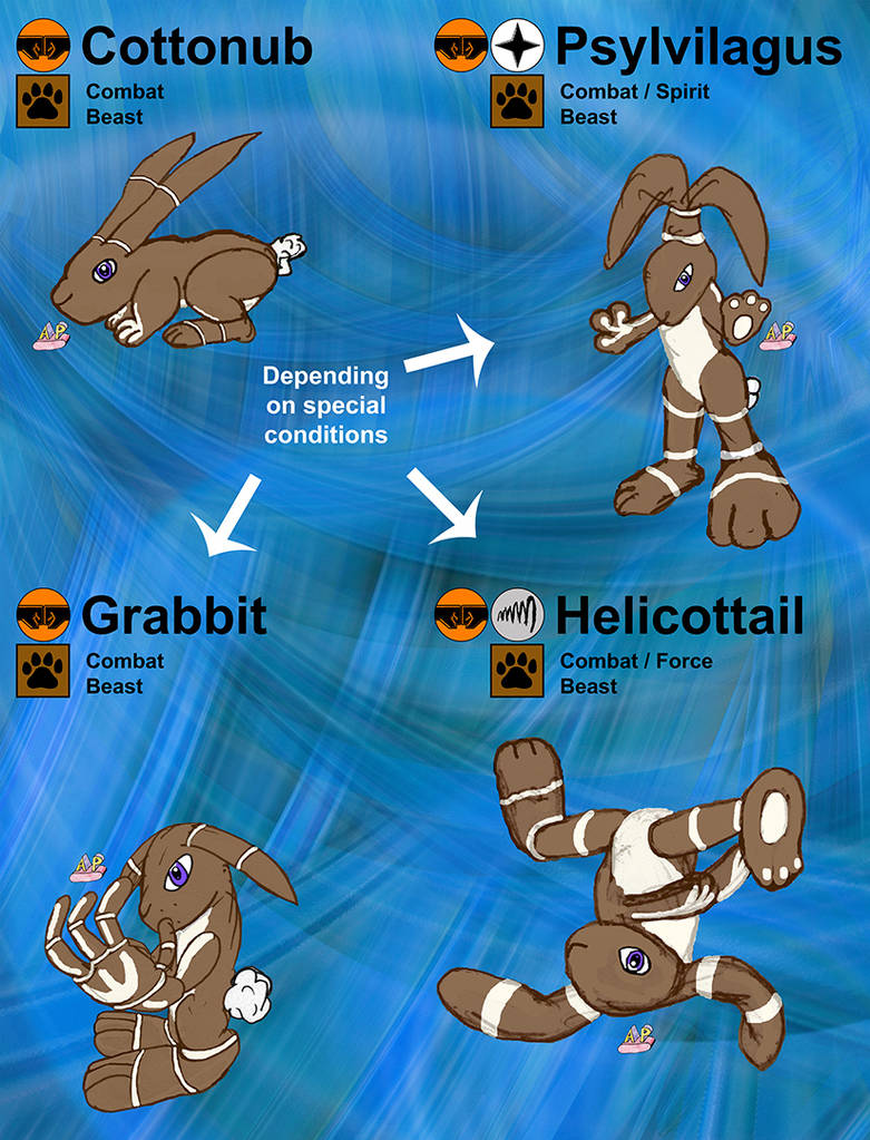 Grabbit Family (classic) by apcomics on DeviantArt