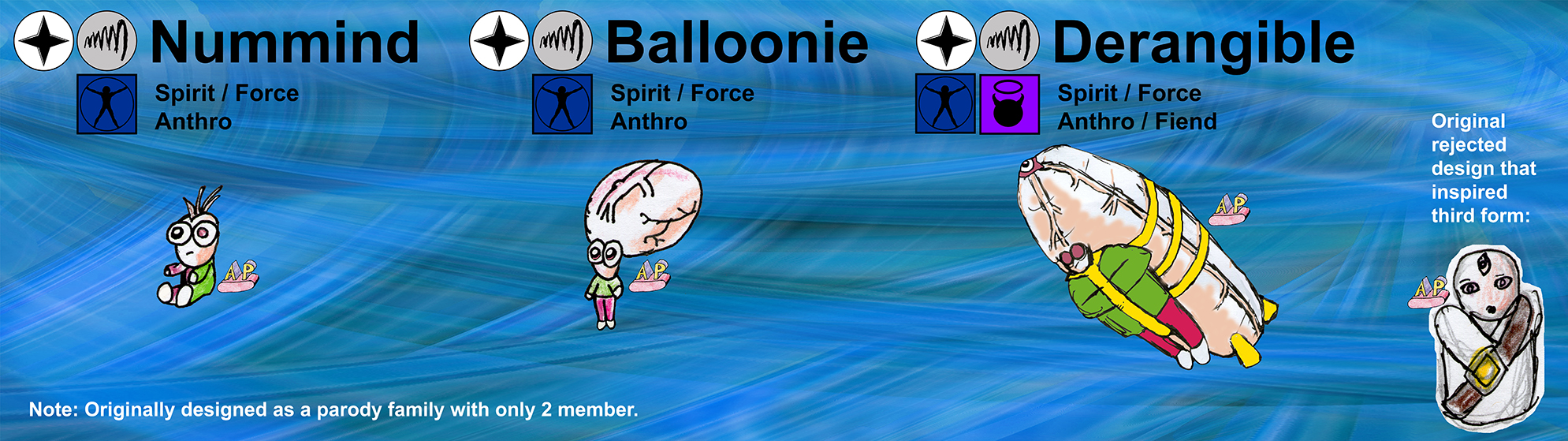 Balloonie Family by apcomics on DeviantArt