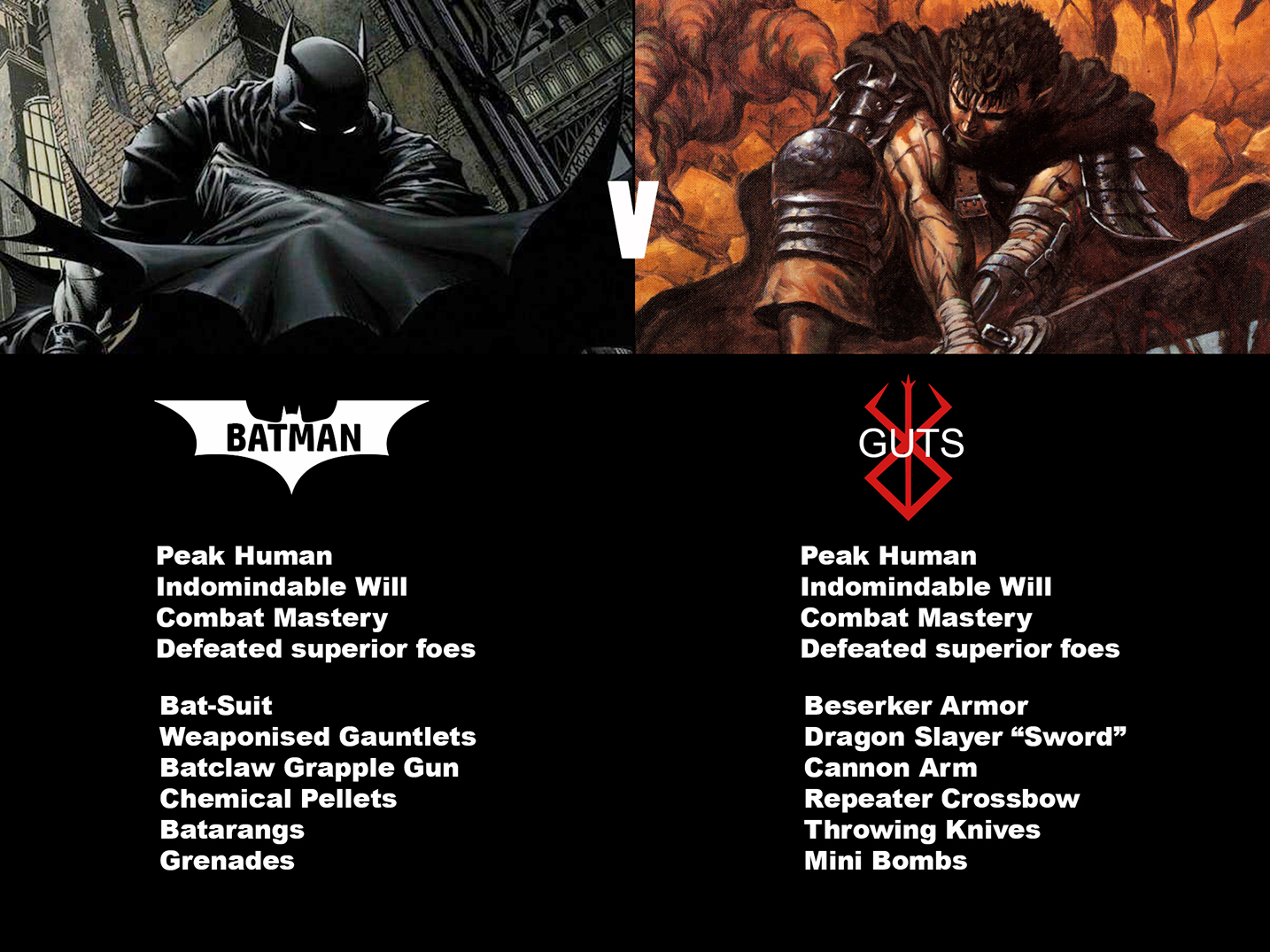 Batman V Guts by apcomics on DeviantArt